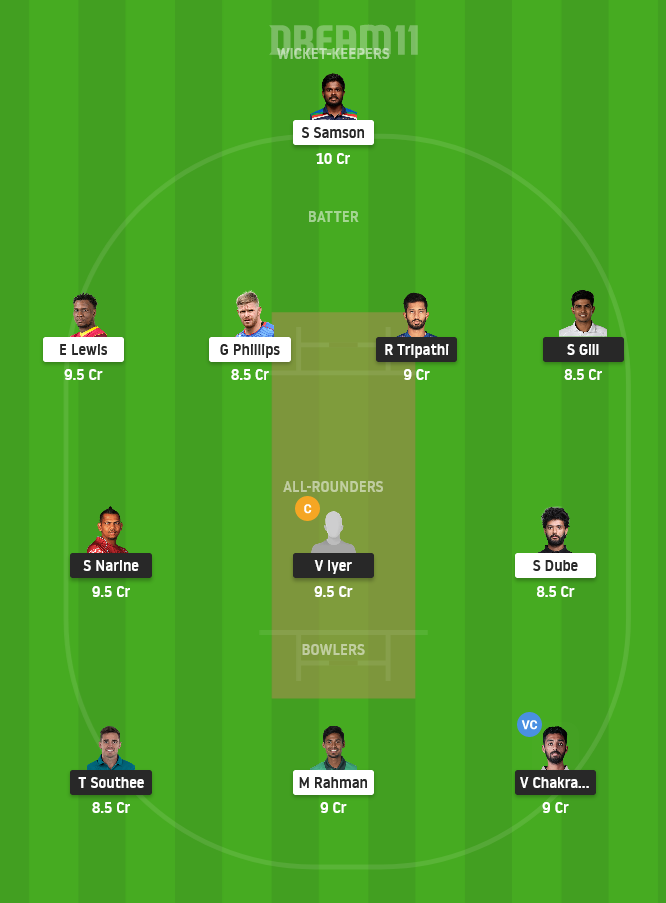 KOL vs RR Dream11 Team Prediction for Small League
