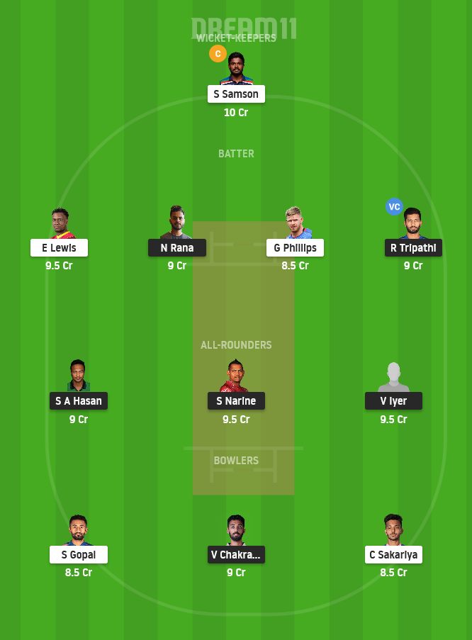 KOL vs RR Dream11 Team Prediction for Grand League
