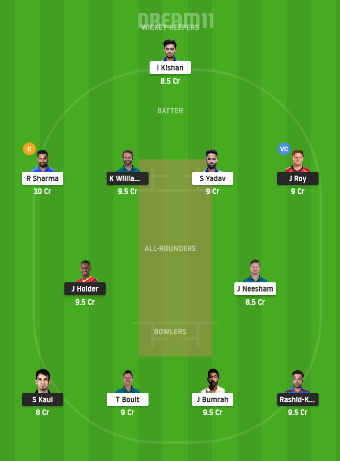 SRH vs MI Dream11 Team Prediction for Small League