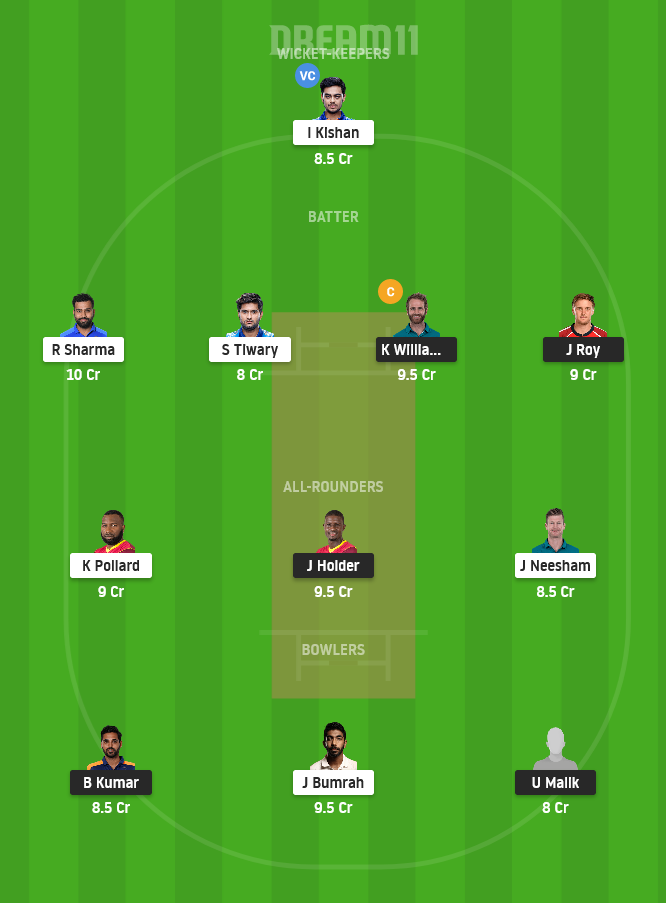 SRH vs MI Dream11 Team Prediction for Grand League