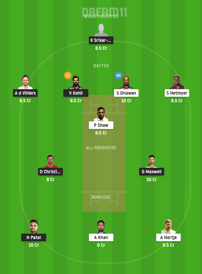 BLR vs DC Dream11 Team Prediction for Grand League