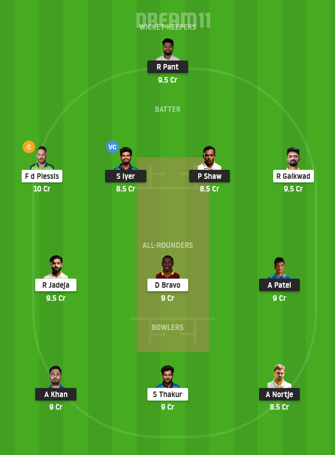 DC vs CSK Dream11 Team Prediction for Small League