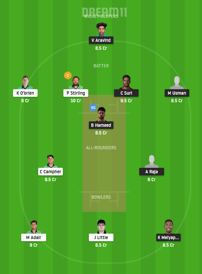 UAE vs IRE Dream11 Team Prediction for Small League
