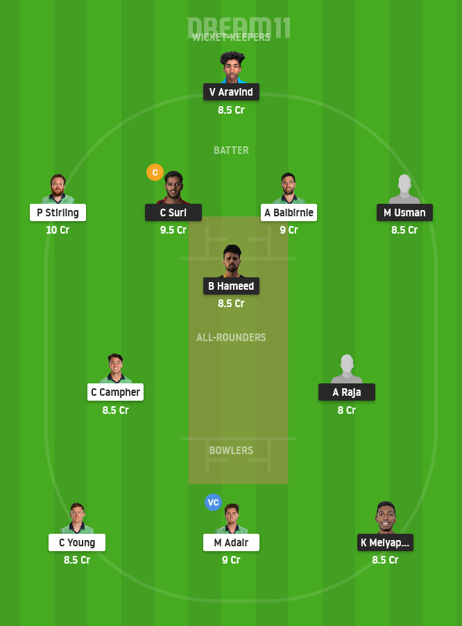 UAE vs IRE Dream11 Team Prediction for Grand League