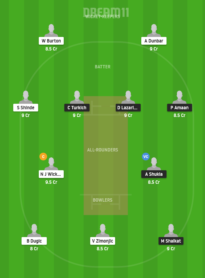 ZAS vs BEL Dream11 Team Prediction for Small League