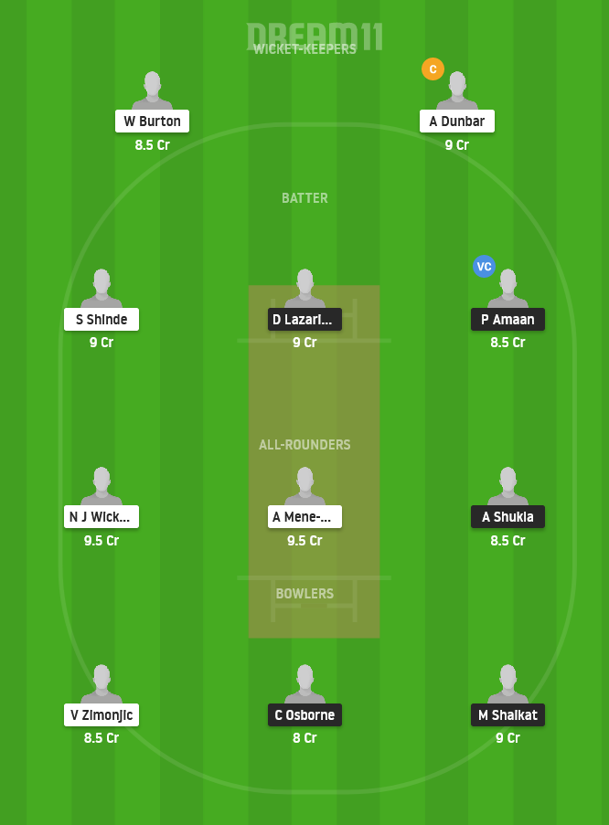 ZAS vs BEL Dream11 Team Prediction for Grand League