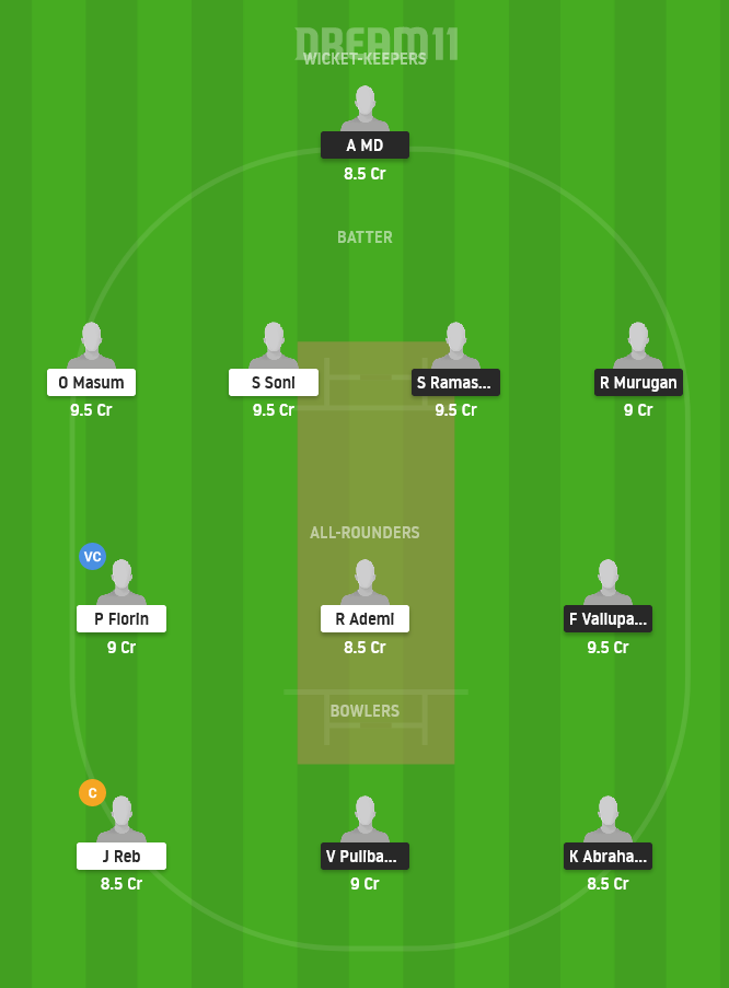 SIB vs SOS Dream11 Team Prediction for Grand League
