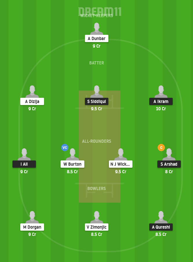 LJU vs BEL Dream11 Team Prediction for Small League