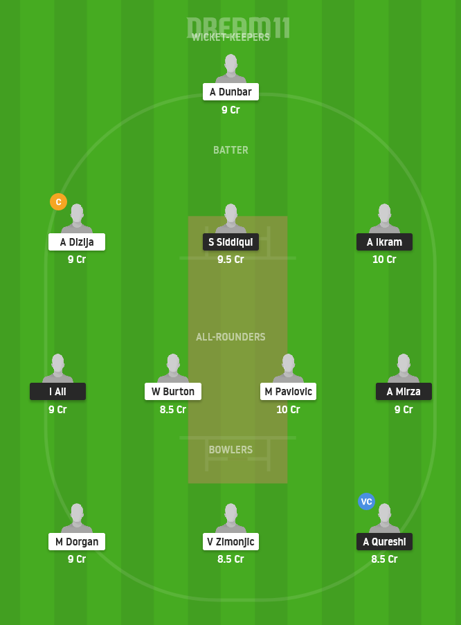 LJU vs BEL Dream11 Team Prediction for Small League