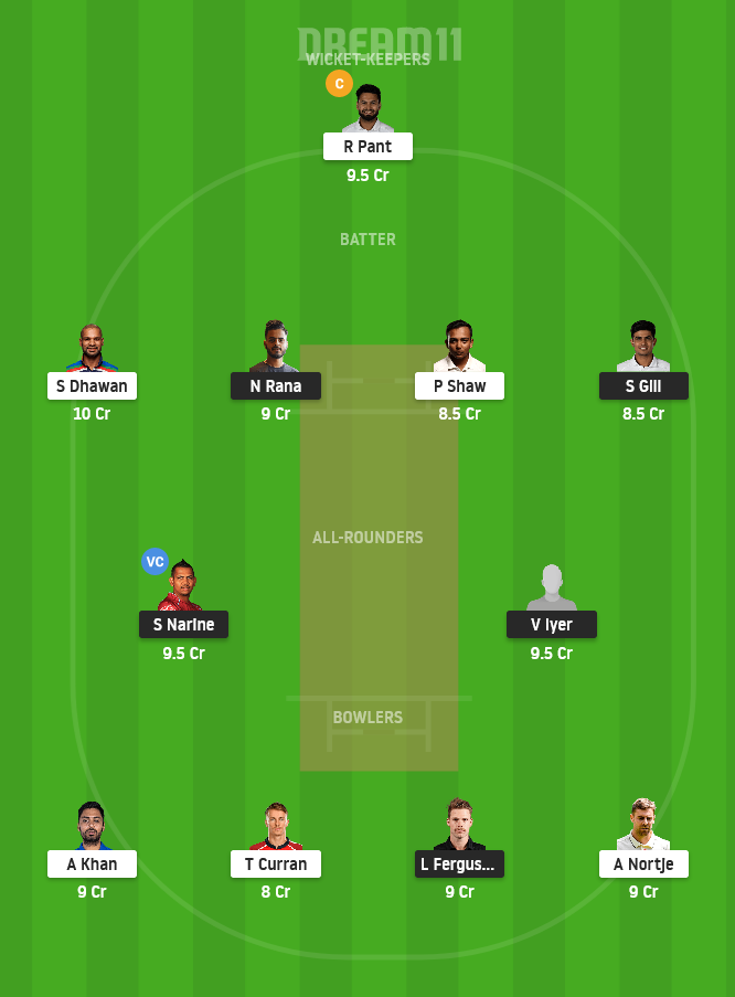 KOL vs DC Dream11 Team Prediction for Small League