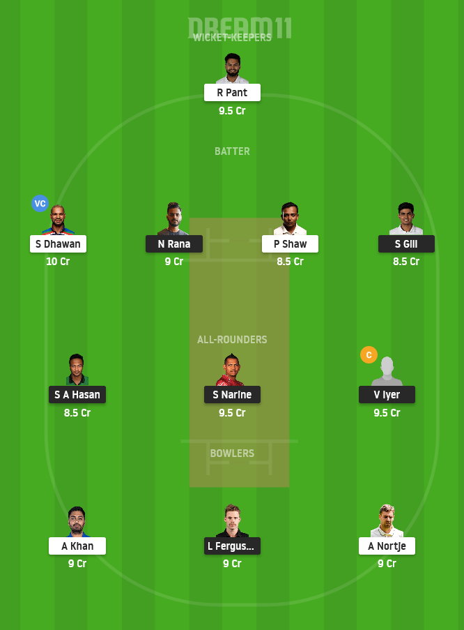KOL vs DC Dream11 Team Prediction for Grand League