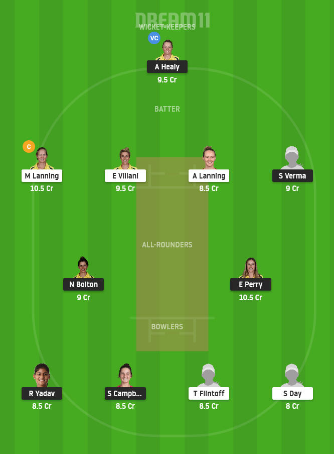 SS-W vs MS-W Dream11 Team Prediction for Small League