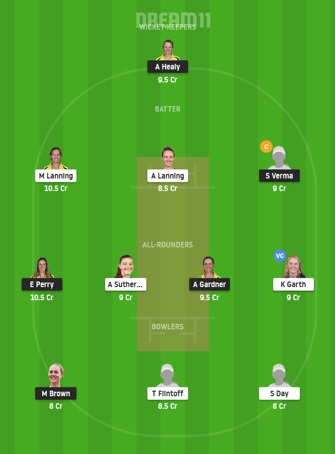 SS-W vs MS-W Dream11 Team Prediction for Grand League