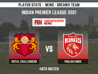 BLR vs PBKS Dream11 Prediction BLR vs PBKS Dream11 Prediction