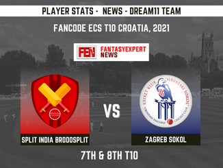 SIB vs ZAS Dream11 Prediction SIB vs ZAS Dream11 Prediction