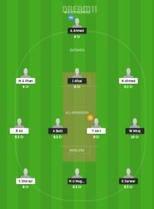 CAT vs CTL Dream11 Team Prediction for Small League