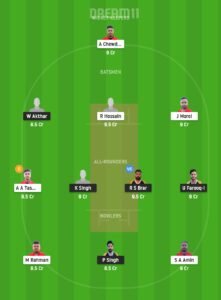 BCP vs NFCC Dream11 Team Prediction for Small League
