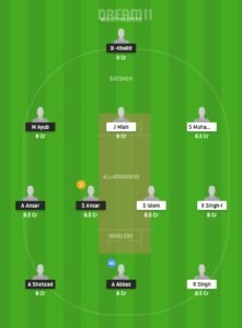 HIS vs FTH Dream11 Team Prediction for Grand League