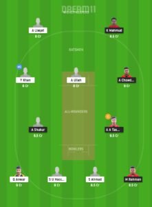 NFCC vs HAL Dream11 Team Prediction for Grand League