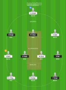 PUW vs CAT Dream11 Team Prediction for Small League