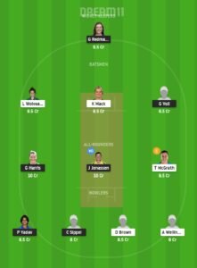 BH-W vs AS-W Dream11 Team Prediction for Grand League