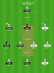 EAT vs MWT Dream11 Team Prediction for Grand League