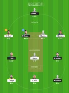 NCT vs CYM Dream11 Team Prediction for Grand League