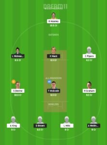 AS-W vs PS-W Dream11 Team Prediction For Small League