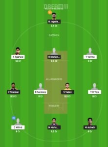 TN vs HYD Dream11 Team Prediction for Grand League