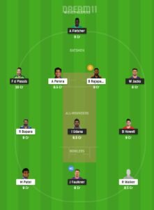 BT vs CB Dream11 Team Prediction for Small League
