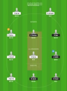 MTD vs OVR Dream11 Team Prediction for Small League