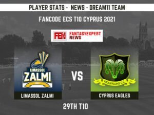 LIZ vs CYM Dream11 Prediction Today