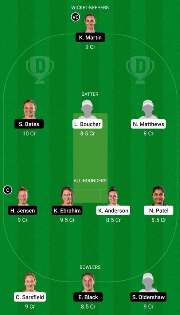NB-W vs OS-W Dream11 Team Prediction for Grand League