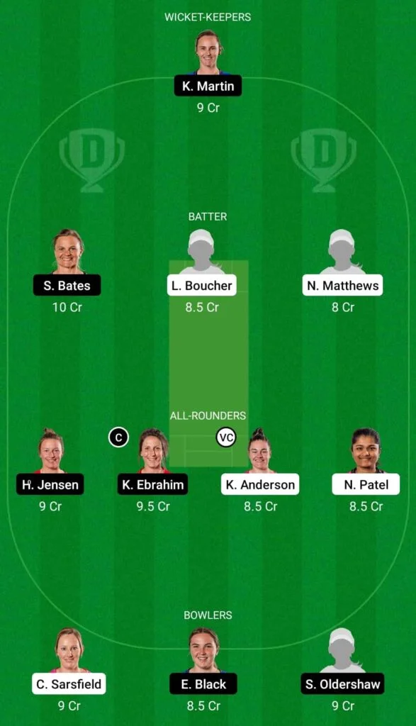 NB-W vs OS-W Dream11 Team Prediction for Small League