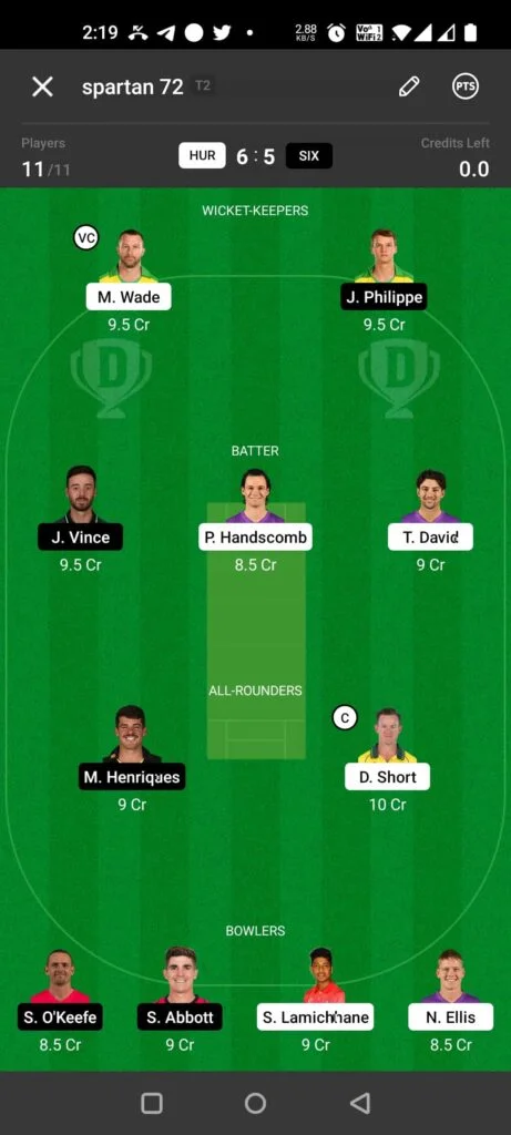 HUR vs SIX Dream11 Team Prediction for Grand League