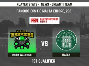 MSW vs MAR Dream11 Prediction