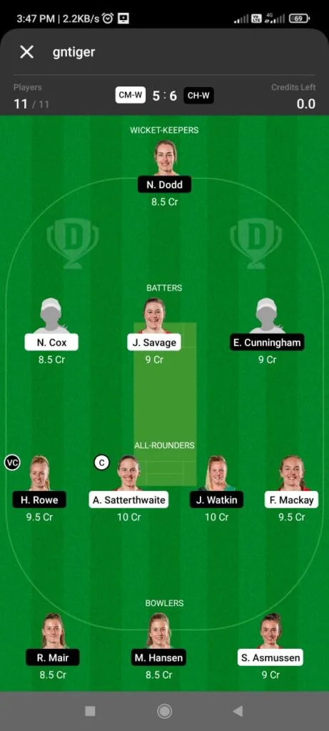 CM-W vs CH-W Dream11 Team Prediction for Grand League 