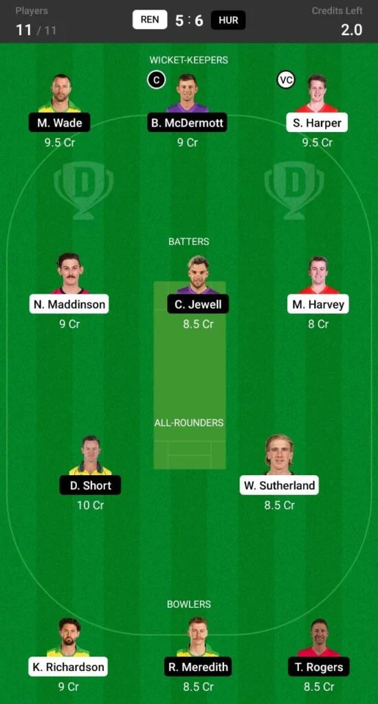 REN vs HUR Dream11 Team Prediction for Grand League