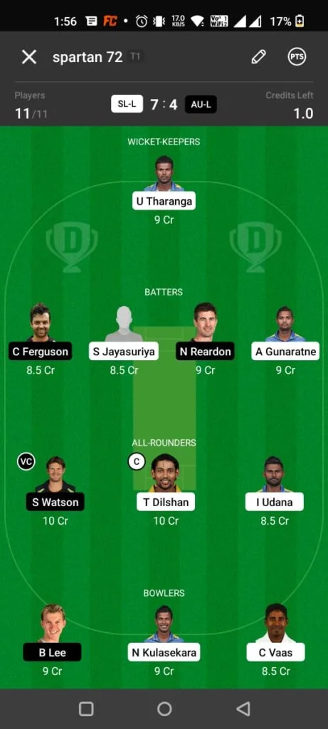 SL-L vs AUS-L Dream11 Prediction: Small League Team