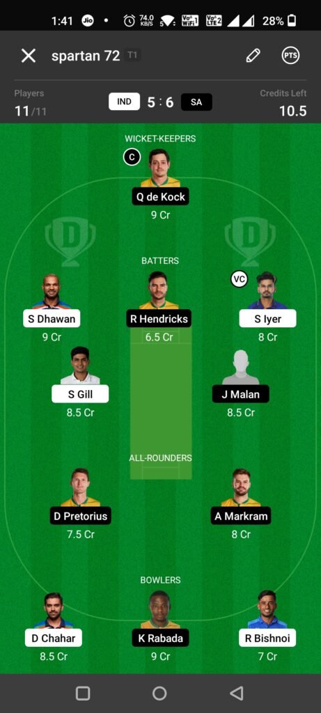 India vs South Africa 2022 Dream11 Team