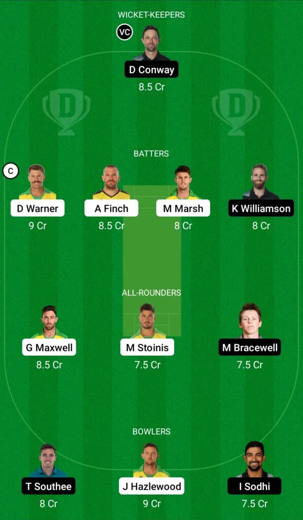 AUS vs NZ Dream11 Team Prediction Small League