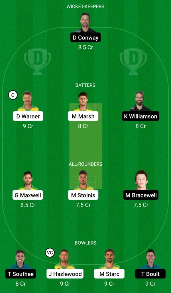 AUS vs NZ Dream11 Team Prediction Grand League