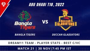 BT vs DG Dream11