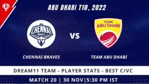 CB vs TAD Dream11 Team