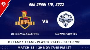 DG vs CB Dream11 Prediction