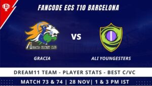 GRA vs ALY Dream11 Prediction