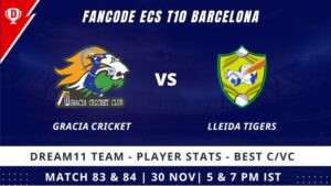 GRA vs LIT Dream11 Prediction