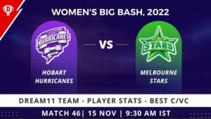 HB W vs MS W Dream11 Prediction
