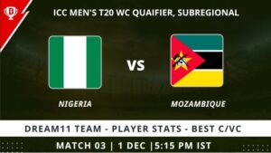 NIG vs MOZ Dream11 Prediction