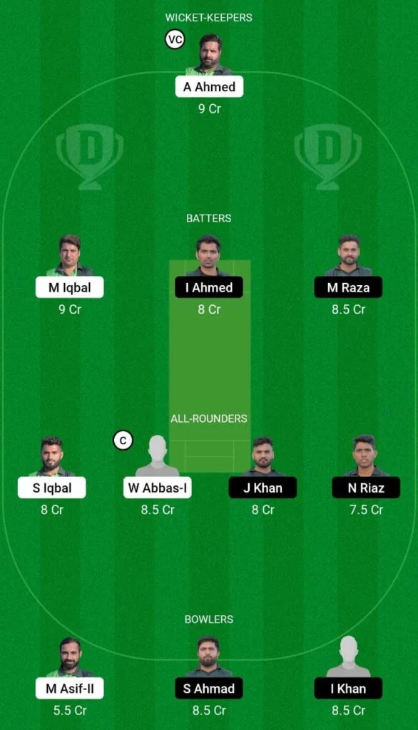 RAS vs HAW Dream11 Team